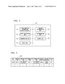 POINT CALCULATION DEVICE, BOAT, POINT CALCULATION METHOD, AND PROGRAM diagram and image