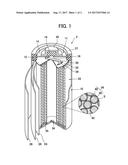 POSITIVE ELECTRODE ACTIVE MATERIAL FOR ALKALINE SECONDARY BATTERY AND     ALKALINE SECONDARY BATTERY INCLUDING THE POSITIVE ELECTRODE ACTIVE     MATERIAL diagram and image