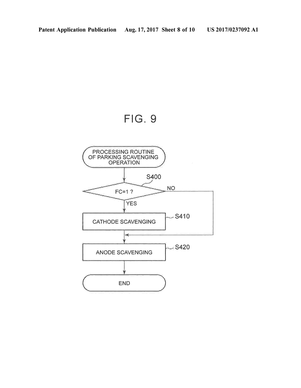 FUEL CELL SYSTEM AND SCAVENGING METHOD OF FUEL CELL - diagram, schematic, and image 09