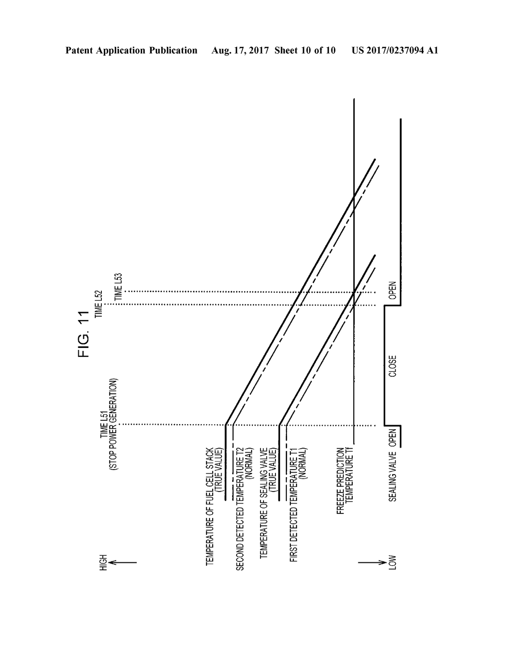 FUEL CELL SYSTEM AND METHOD OF CONTROLLING FUEL CELL SYSTEM - diagram, schematic, and image 11