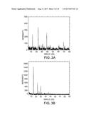 PHOSPHORIC ACID-BASED ELECTROLYTES AND APPLICATIONS THEREOF diagram and image