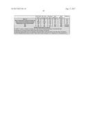 PHOSPHORIC ACID-BASED ELECTROLYTES AND APPLICATIONS THEREOF diagram and image