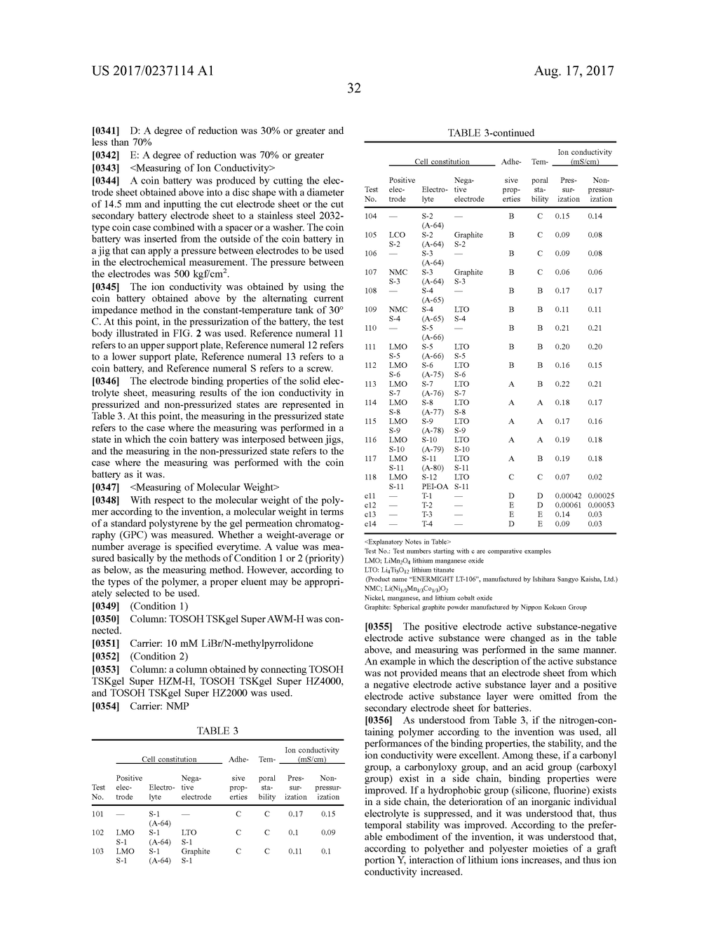 ALL-SOLID-STATE SECONDARY BATTERY, SOLID ELECTROLYTE COMPOSITION AND     ELECTRODE SHEET FOR BATTERIES USED IN THE SAME, AND MANUFACTURING METHOD     OF ELECTRODE SHEET FOR BATTERIES AND ALL-SOLID-STATE SECONDARY BATTERY - diagram, schematic, and image 34