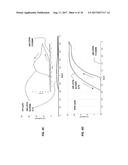 ORGANOSILICON-CONTAINING ELECTROLYTE COMPOSITIONS HAVING ENHANCED     ELECTROCHEMICAL AND THERMAL STABILITY diagram and image