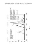 ORGANOSILICON-CONTAINING ELECTROLYTE COMPOSITIONS HAVING ENHANCED     ELECTROCHEMICAL AND THERMAL STABILITY diagram and image