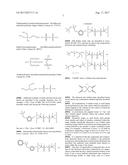 ORGANOSILICON-CONTAINING ELECTROLYTE COMPOSITIONS HAVING ENHANCED     ELECTROCHEMICAL AND THERMAL STABILITY diagram and image