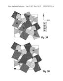 CUBIC IONIC CONDUCTOR CERAMICS FOR ALKALI ION BATTERIES diagram and image