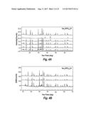 CUBIC IONIC CONDUCTOR CERAMICS FOR ALKALI ION BATTERIES diagram and image