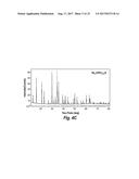 CUBIC IONIC CONDUCTOR CERAMICS FOR ALKALI ION BATTERIES diagram and image