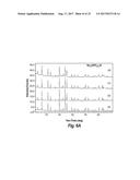 CUBIC IONIC CONDUCTOR CERAMICS FOR ALKALI ION BATTERIES diagram and image