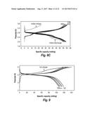 CUBIC IONIC CONDUCTOR CERAMICS FOR ALKALI ION BATTERIES diagram and image