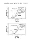 CUBIC IONIC CONDUCTOR CERAMICS FOR ALKALI ION BATTERIES diagram and image