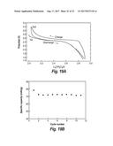 CUBIC IONIC CONDUCTOR CERAMICS FOR ALKALI ION BATTERIES diagram and image