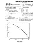 LI-ION ELECTROLYTE MEMBRANE FACILITATED BY A SELF-HEALING POLYMER MATRIX,     AND ASSOCIATED BATTERY diagram and image