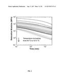 LI-ION ELECTROLYTE MEMBRANE FACILITATED BY A SELF-HEALING POLYMER MATRIX,     AND ASSOCIATED BATTERY diagram and image