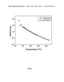 LI-ION ELECTROLYTE MEMBRANE FACILITATED BY A SELF-HEALING POLYMER MATRIX,     AND ASSOCIATED BATTERY diagram and image