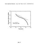 LI-ION ELECTROLYTE MEMBRANE FACILITATED BY A SELF-HEALING POLYMER MATRIX,     AND ASSOCIATED BATTERY diagram and image