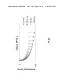 LI-ION ELECTROLYTE MEMBRANE FACILITATED BY A SELF-HEALING POLYMER MATRIX,     AND ASSOCIATED BATTERY diagram and image