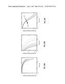 LI-ION ELECTROLYTE MEMBRANE FACILITATED BY A SELF-HEALING POLYMER MATRIX,     AND ASSOCIATED BATTERY diagram and image