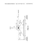 GROUND PLANES FOR REDUCING MULTIPATH RECEPTION BY ANTENNAS diagram and image