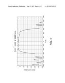 ANTENNA ASSEMBLY FOR PROVIDING INTERFERENCE MITIGATION diagram and image