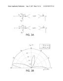 ELIMINATING RECIPROCITY CONSTRAINTS IN RADIATING AND SCATTERING SYSTEMS     WITH SPATIO-TEMPORAL MODULATION diagram and image