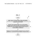 METHOD AND SYSTEM FOR AN EMERGENCY LOCATION INFORMATION SERVICE (E-LIS)     FOR INTERNET OF THINGS (IoT) DEVICES diagram and image