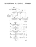 METHOD AND SYSTEM FOR AUTOMATIC ATTENDANCE MONITORING diagram and image