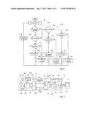 METHOD AND SYSTEM FOR AUTOMATIC ATTENDANCE MONITORING diagram and image