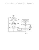 METHOD AND SYSTEM FOR AUTOMATIC ATTENDANCE MONITORING diagram and image