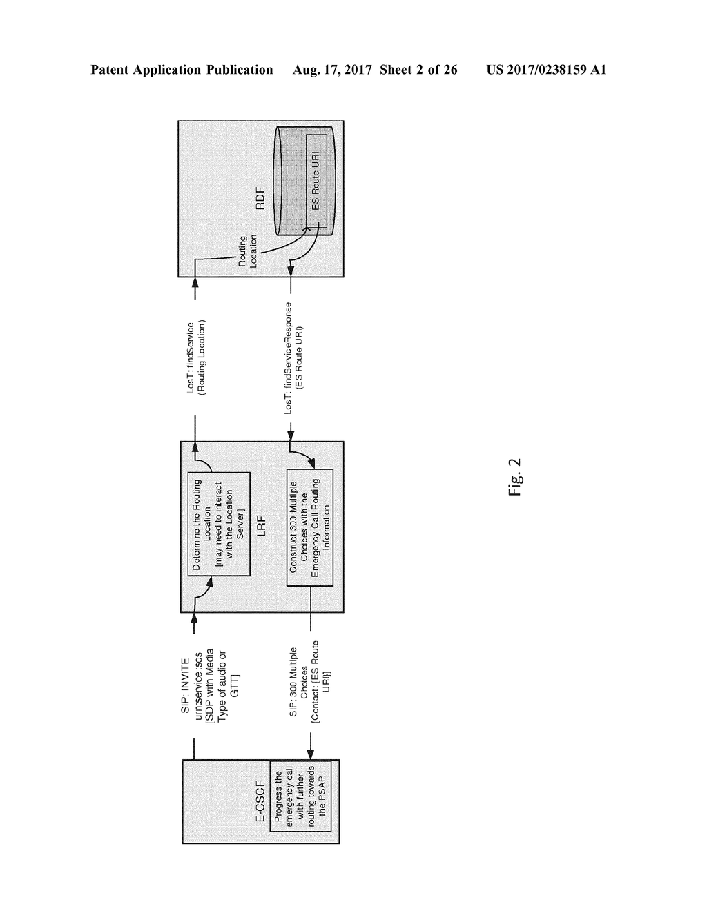 METHOD AND APPARATUS FOR HANDLING OF MEDIA-BASED ROUTING - diagram, schematic, and image 03