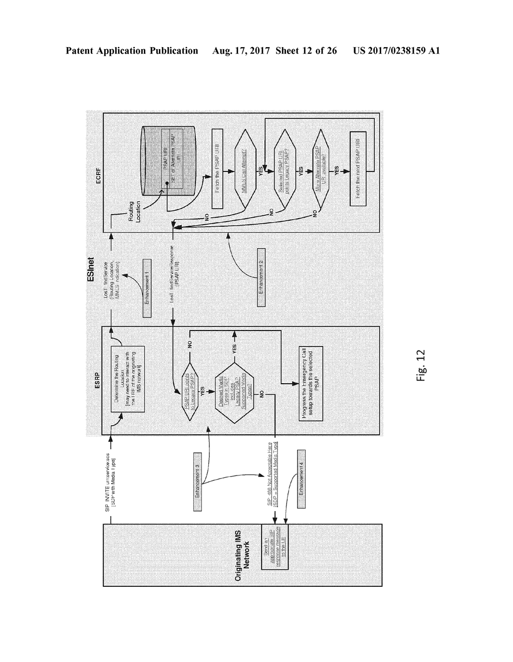 METHOD AND APPARATUS FOR HANDLING OF MEDIA-BASED ROUTING - diagram, schematic, and image 13