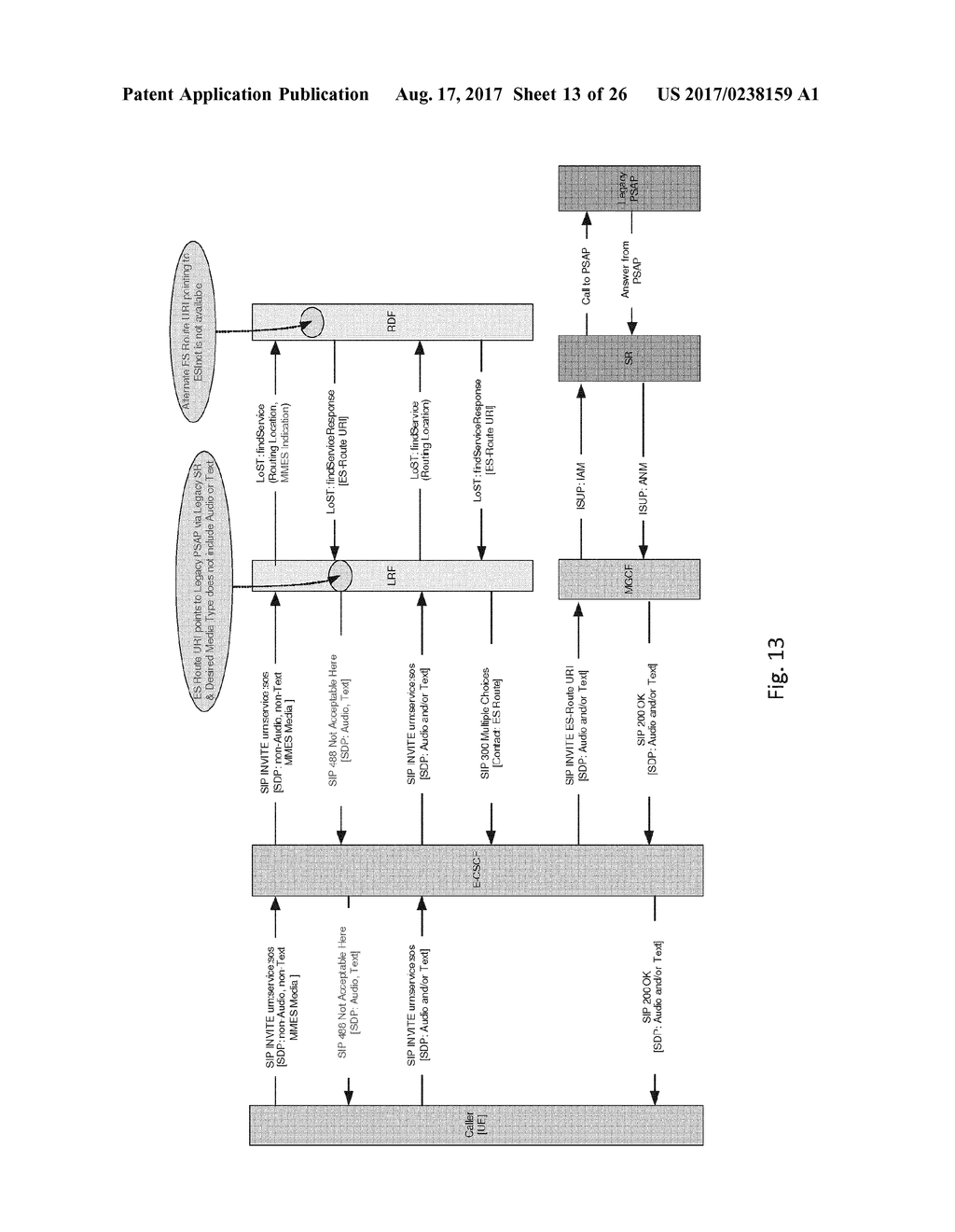 METHOD AND APPARATUS FOR HANDLING OF MEDIA-BASED ROUTING - diagram, schematic, and image 14