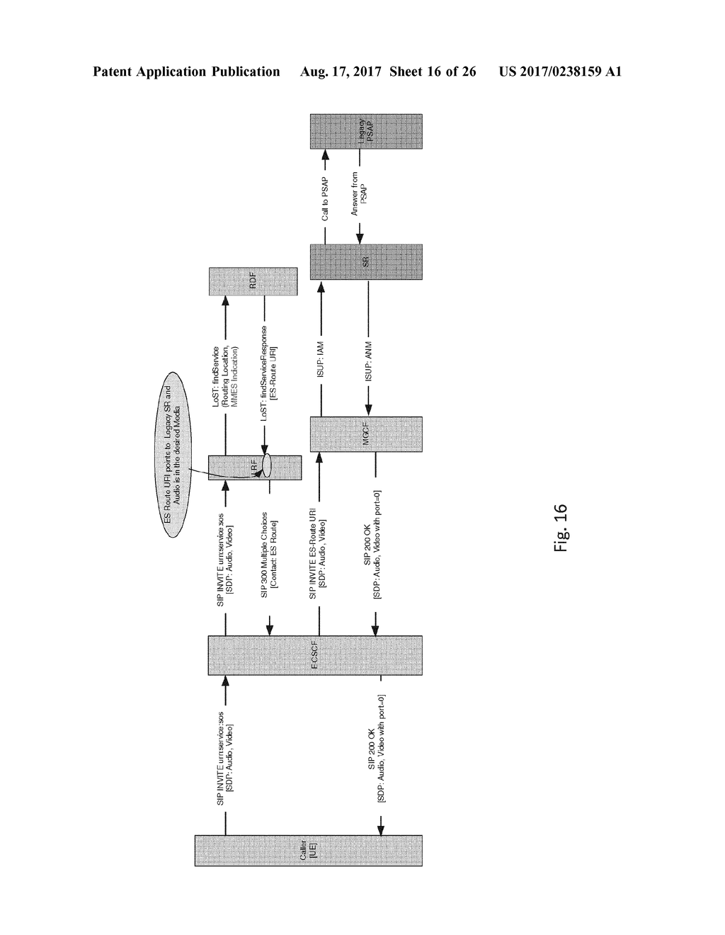 METHOD AND APPARATUS FOR HANDLING OF MEDIA-BASED ROUTING - diagram, schematic, and image 17
