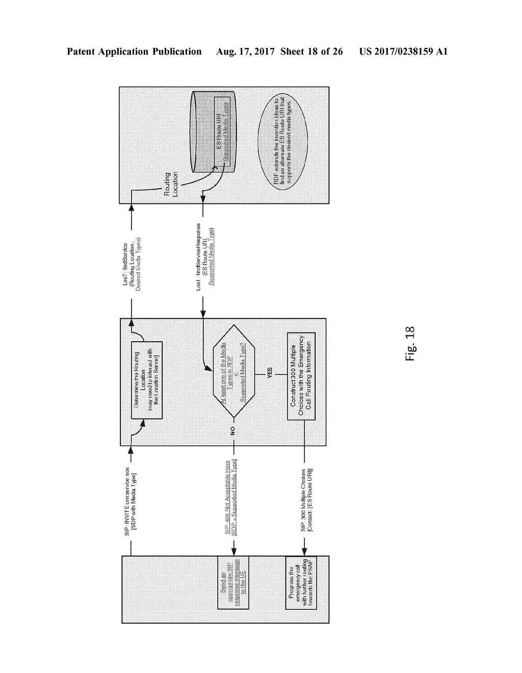 METHOD AND APPARATUS FOR HANDLING OF MEDIA-BASED ROUTING - diagram, schematic, and image 19