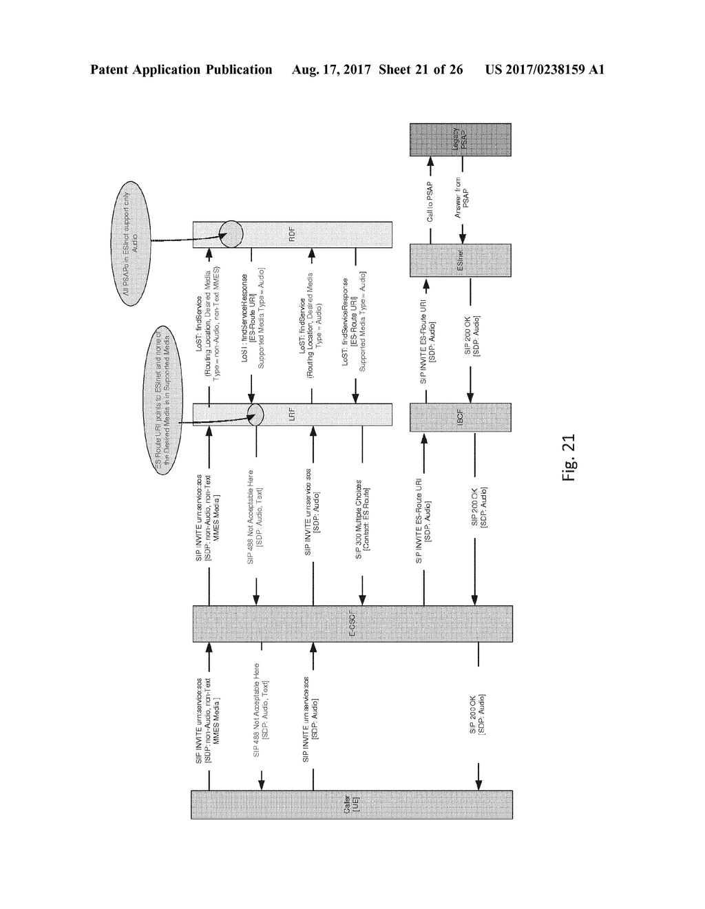 METHOD AND APPARATUS FOR HANDLING OF MEDIA-BASED ROUTING - diagram, schematic, and image 22