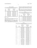 Managing Unidirectional Frequency Capability for D2D Operation diagram and image