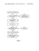 Automatic Authentication of a Mobile Device Using Stored Authentication     Credentials diagram and image