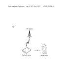 METHOD FOR ACCESSING LTE NETWORK, ELECTRONIC DEVICE, AND COMPUTER STORAGE     MEDIUM diagram and image