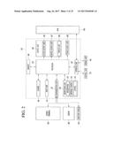 DRIVER ASSISTANCE APPARATUS AND VEHICLE HAVING THE SAME diagram and image