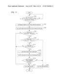 VEHICLE CONTROL SYSTEM, VEHICLE CONTROL METHOD, AND VEHICLE CONTROL     PROGRAM diagram and image