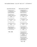 Methods for Controller Pairing with Assigned Differentiating Color/Player diagram and image