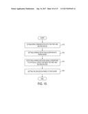 Methods for Controller Pairing with Assigned Differentiating Color/Player diagram and image