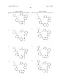 2-(1H-INDAZOL-3-YL)-1H-IMIDAZO[4,5-C]PYRIDINE AND THERAPEUTIC USES THEREOF diagram and image