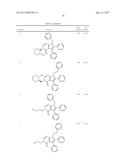 COMPOUNDS AND METHODS FOR THE PREVENTION AND TREATMENT OF TUMOR METASTASIS     AND TUMORIGENESIS diagram and image