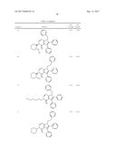 COMPOUNDS AND METHODS FOR THE PREVENTION AND TREATMENT OF TUMOR METASTASIS     AND TUMORIGENESIS diagram and image