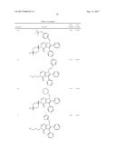 COMPOUNDS AND METHODS FOR THE PREVENTION AND TREATMENT OF TUMOR METASTASIS     AND TUMORIGENESIS diagram and image