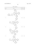 COMPOUNDS AND METHODS FOR THE PREVENTION AND TREATMENT OF TUMOR METASTASIS     AND TUMORIGENESIS diagram and image