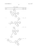 COMPOUNDS AND METHODS FOR THE PREVENTION AND TREATMENT OF TUMOR METASTASIS     AND TUMORIGENESIS diagram and image