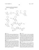 BIARYL AMIDE COMPOUNDS AS KINASE INHIBITORS diagram and image